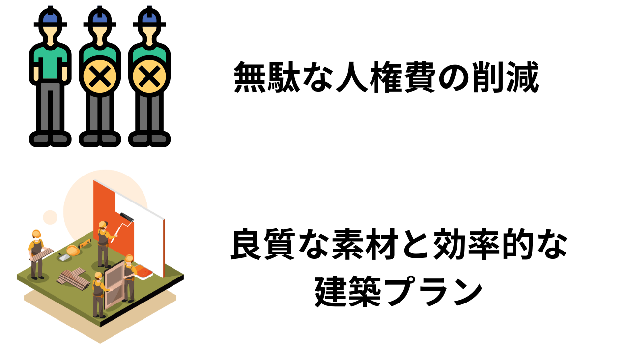 効率的な運営のイメージ