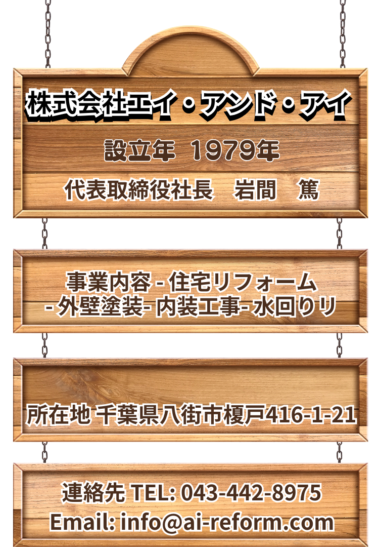 株式会社エイ・アンド・アイの会社概要画像